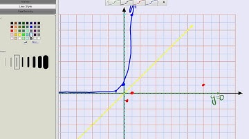 Algebra 2 Chapter 7.4 day 2 VideoNotes