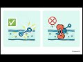 Hacking Cell Signals
