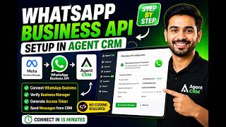 WhatsApp Business API Setup in Agent CRM | Complete Step-by-Step Guide (2026)