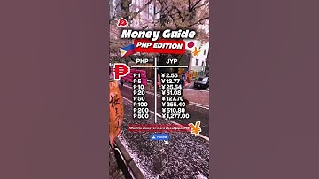 Understanding money in Japan | Philippine peso to Japanese Yen
