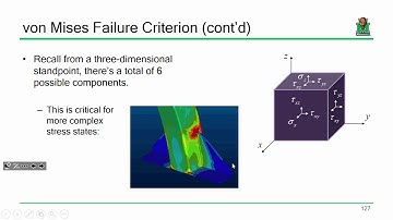 CE 414 Lecture 10  Block Shear Rupture 2017 02 03