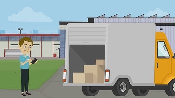 LoadProof | Image Enable your Supply Chain