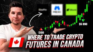 Crypto Futures Trading in Canada in 2026 - All You need to know