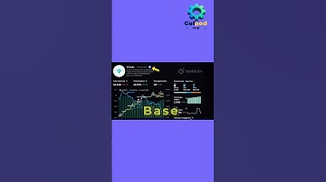 Crypto ai agents ECOSYSTEMS| Picking ai agents ecosystem...#shorts #cryptoaiagents #aiagents