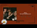 My TREASURE chill, vibe playlist| Pre- debut and Cover #2 playlist!