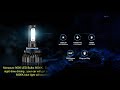 Experience the future of lighting with marsauto 9005 led bulbs 6000k   600 brightness