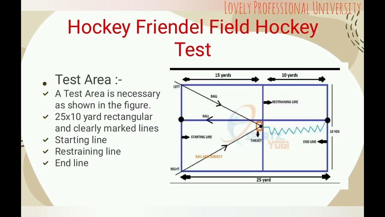 FRIENDEL FIELD HOCKEY TEST { SKILL TEST} YouTube