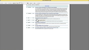 GST 901 UNDERSTANDING APLUS  AUTO CREATE GST CONTROL ACCOUNT FOR INPUT & OUT TAX