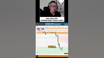Prop Firm Consistency Rule Explained! 🤔💰