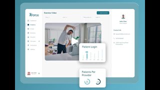 What is the Force Therapeutics digital care platform?
