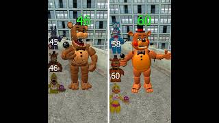 FNAF Animatronics Speed Test 7⚡  #garrysmod  #fnaf #fivenightsatfreddys
