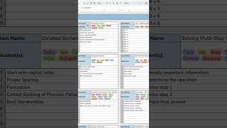 Keeping up with IEP data for a whole classroom across binders & papers was becoming too much #iep