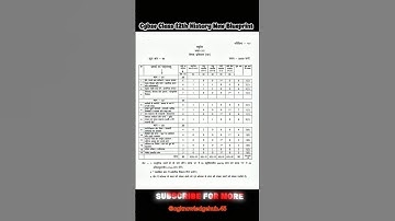 Cgbse Class 12th History New Blueprint || Cg Board New Blueprint || #cgbse #education #cgboard #cg