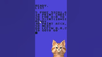 GPTCat and the Commodore 64