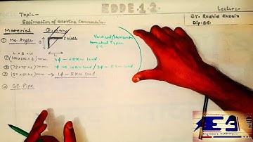 Estimation of service connection | lecture 7 |