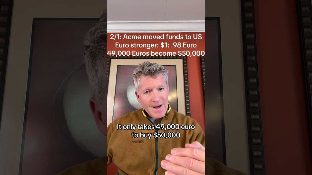 Понимание операций с иностранной валютой 