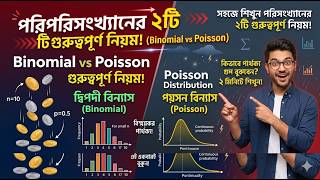Binomial vs Poisson Distribution: সহজে শিখুন পরিসংখ্যানের ২টি গুরুত্বপূর্ণ নিয়ম! | SCI-12
