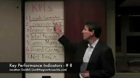How to Develop Key Performance Indicators