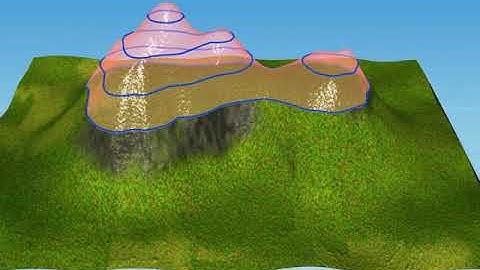 等高线， contour line