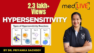 Hypersensitivity by Priyanka Sachdev Ma