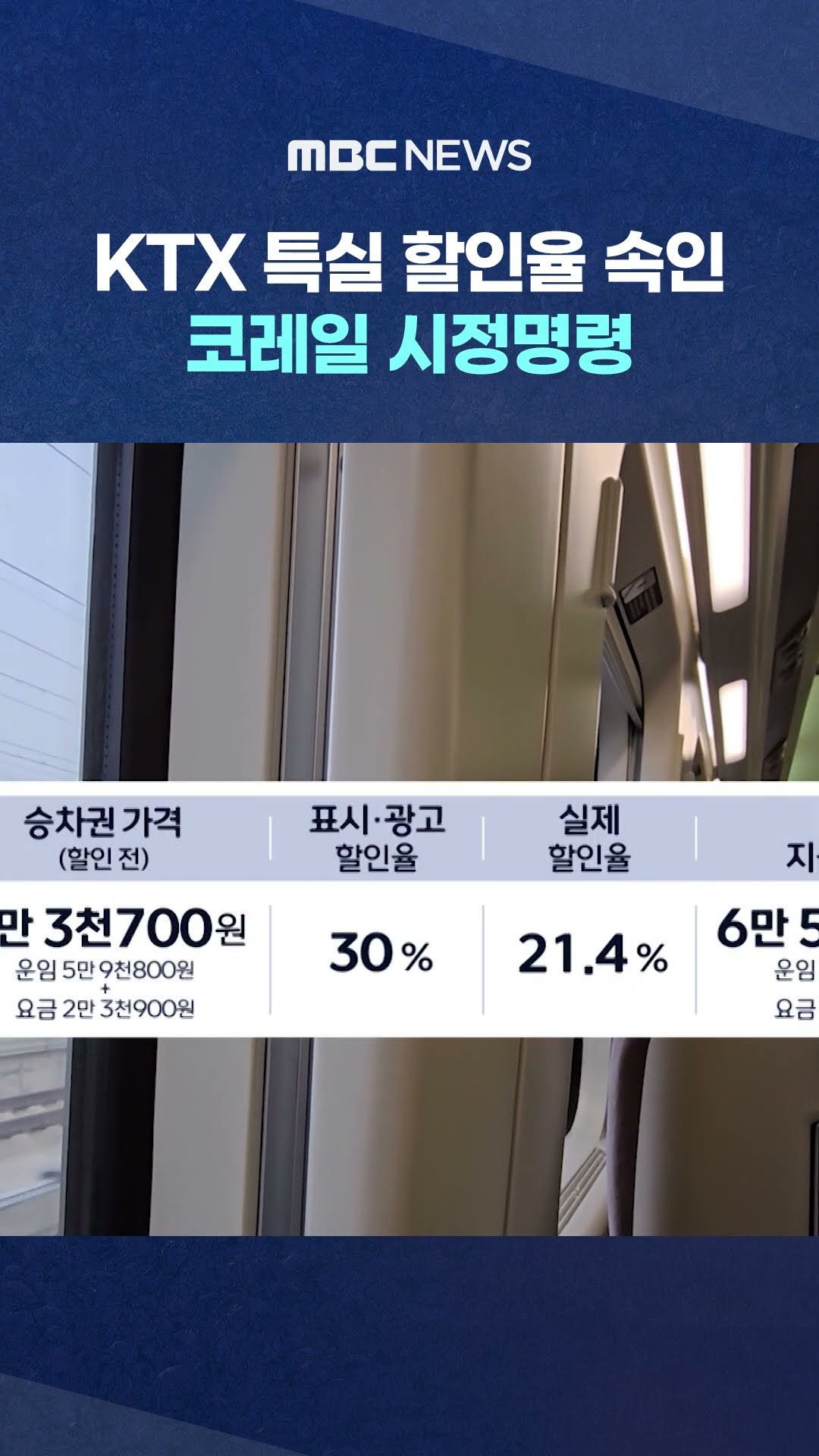 코레일 시정명령 #Shorts (MBC뉴스)
