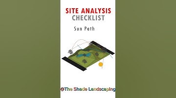 Site analysis checklist🖼️✅    #landscape #architecture #art