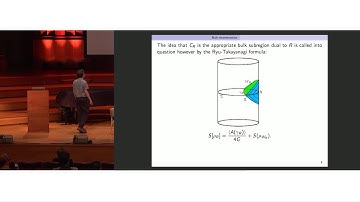 Daniel Harlow - Holographic spacetime reconstruction and related topics