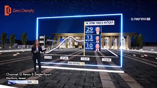2021 Israeli Elections Broadcast on N12 News powered by Reality Engine
