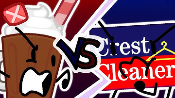 My Object Unicode Audition (Declined probably)