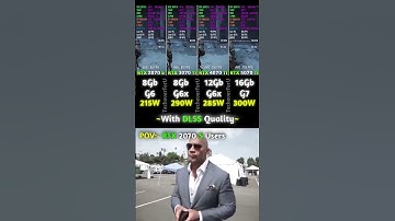 🔥 GPU Evolution Showdown RTX 2070 Super vs 3070 Ti vs 4070 Ti vs 5070 Ti! 💥