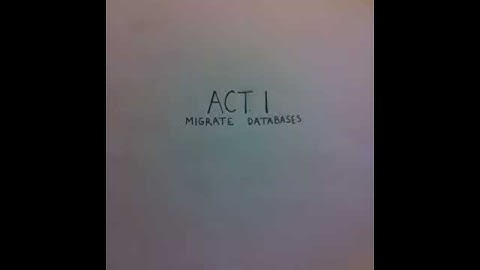 Act I Migrate Databases
