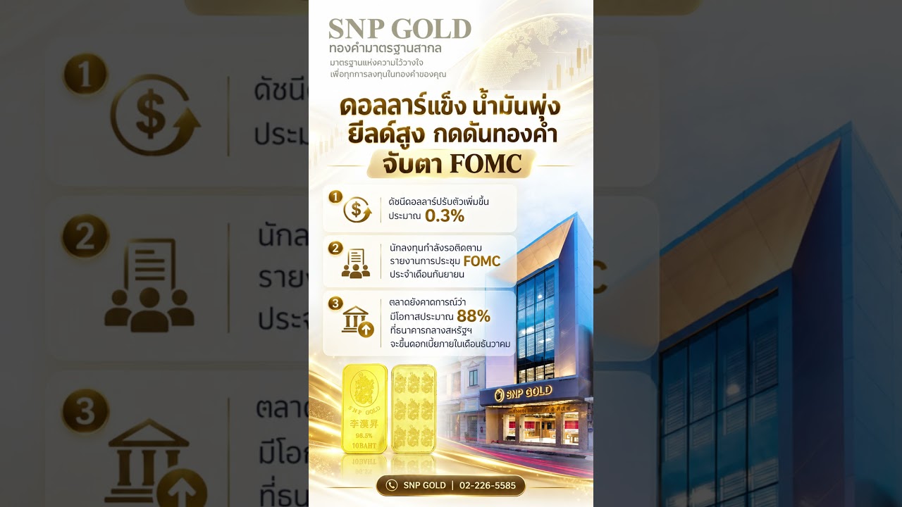 ข่าวสารการลงทุนทองคำ #แนวโน้มราคาทองคำ #money #bitcoin #วิเคราะห์ราคาทองคำ #cryptocurrency