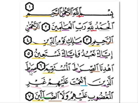 Inilah Tajwid Surat Alfatihah Youtube