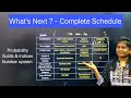 WHAT NEXT ? COMPLETE SCHEDULE FOR QUANTS (A-Z)