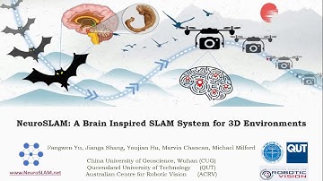 NeuroSLAM Video