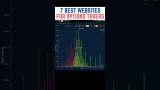 Top 7 Websites for Options Trading | best options trading tools I free options oi data | iv data