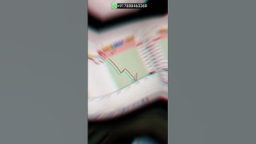 Todays live trade opportunity captured in GBPCAD by the help of DTC indicator setup#nse  #cryptonews