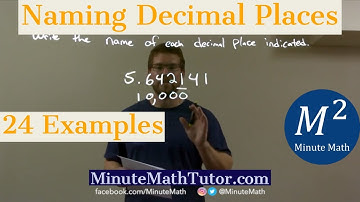 Naming Decimal Places | 24 Examples