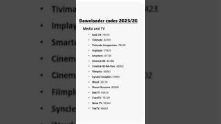 🔥👌👇codigos dowlanoder 2026 #youtubeshorts #mobiletips #stockmarket