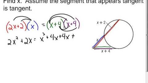10 7 Special Segments in Circles Examples