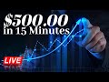 The 7 Best Forex Trading Tools - For Your Success! - YouTube