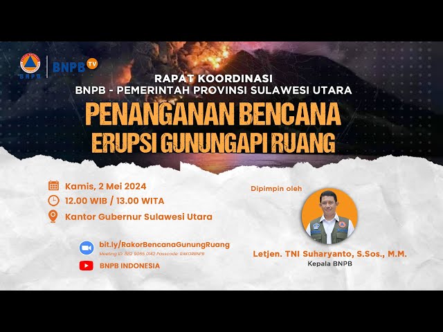 Rapat Koordinasi Penanganan Bencana Erupsi Gunungapi Ruang class=