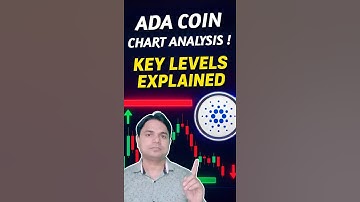 Cardano Price Analysis | ADA Coin Chart Analysis in Hindi | Tech Help In Hindi