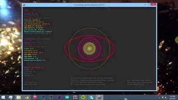 EEG / Biometric Visual Monitor using Arduino and MindWave