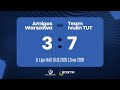 Amigos Warszawa 3:7 Team Ivulin TUT | Kolejka 1 | Liga Bemowska Zima 2026