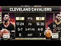 The HISTORIC Finals Game LeBron, Kyrie SHOCKED THE WORLD!