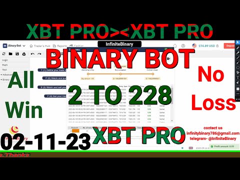 The top Deriv Binary Bot LIVE and Binary trading strategies for making money.