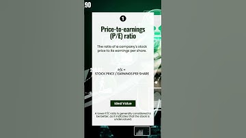 Is Your Stock Overvalued or Undervalued? Use the P/E Ratio to Find Out #stockmarket #finance #invest
