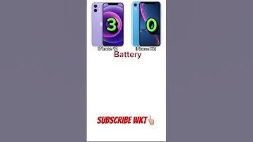 iPhone 12 vs iPhone XR #shorts #whoknowstech