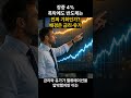 장중 4% 폭락에도 반도체는 진짜 기회인가? 배경은 금리·유가
